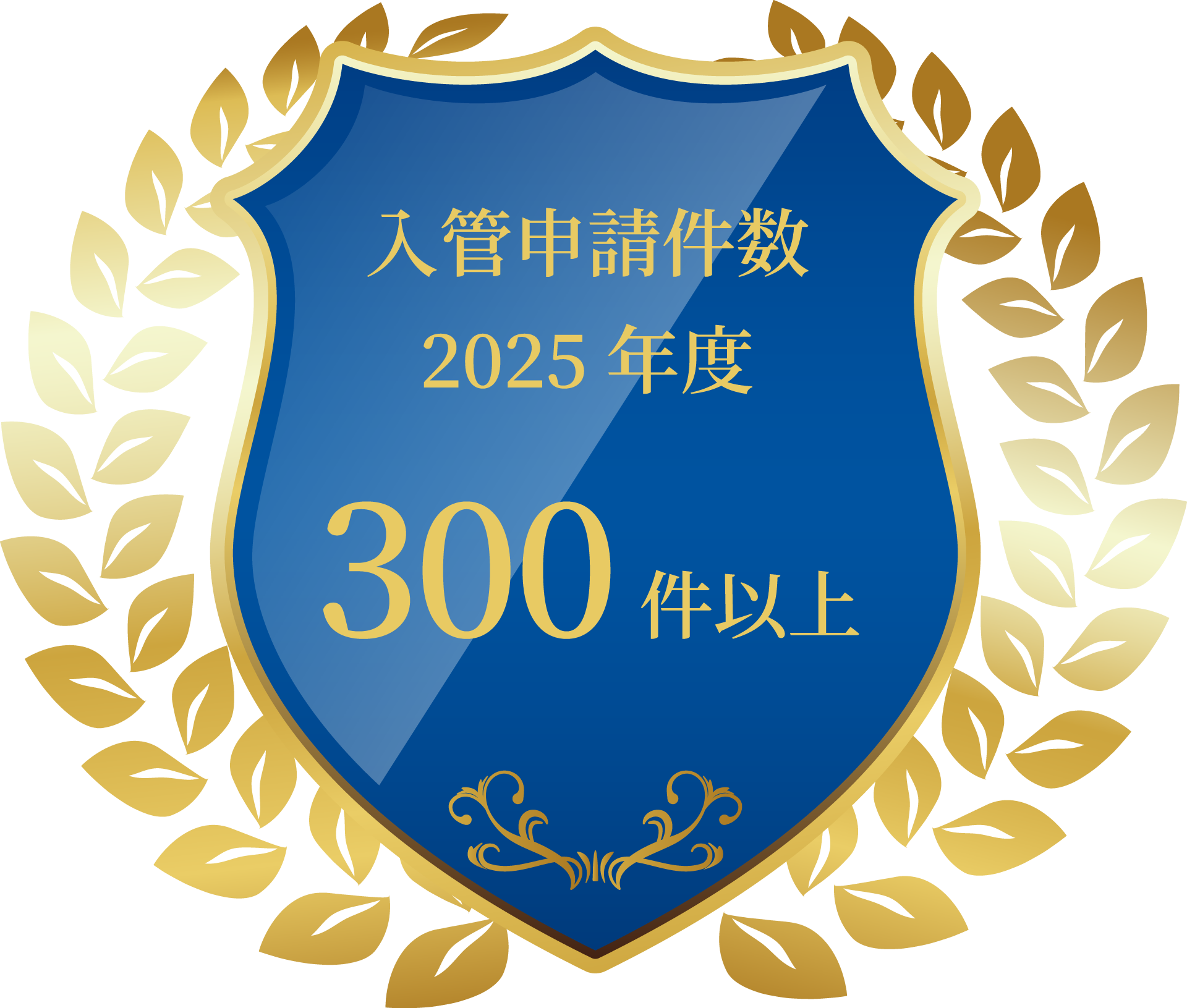 入管申請件数2025年度300件以上